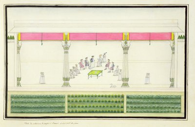 Traité du Nawab avec les Britanniques à Bénarès en 1765 auquel Gentil était présent de l