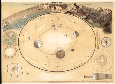 Univers - French School