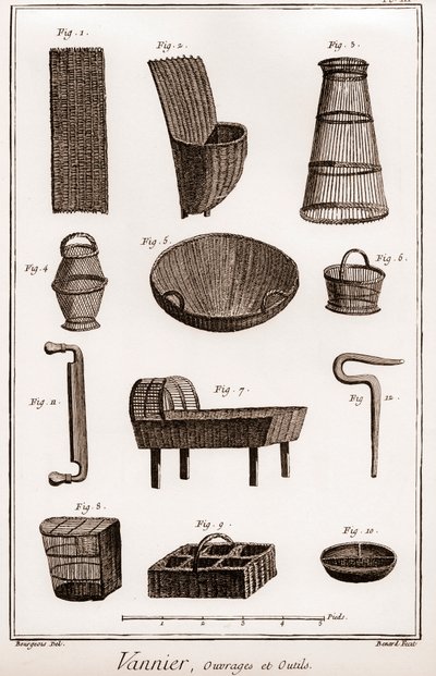 Vannier - livre et outils - « L