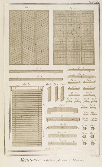 Stores vénitiens, parquets et treillis, de la section Menuisiers et Bâtiments de l