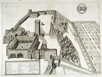 Vue de l