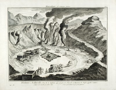 Vue du volcan Solfatare, Pouzzoles, Naples - French School