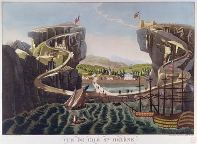 Vue de l