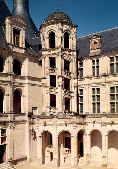 Vue de l