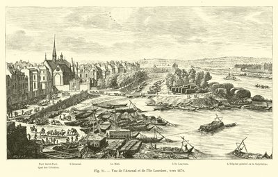 Vue de l