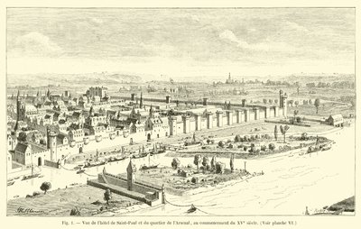 Vue de l