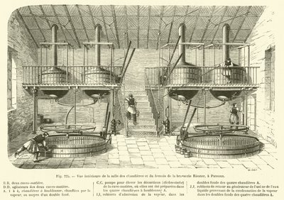 Vue intérieure de la salle des chaudières et du brassin de la brasserie Riester, à Puteaux - French School