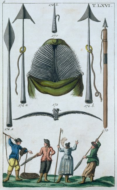 Outils de chasse à la baleine, seconde moitié du XVIIIe siècle - French School