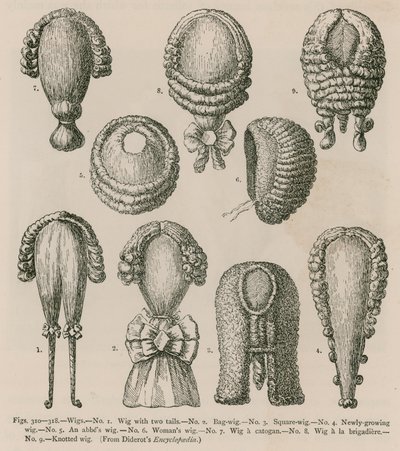 Perruques - French School
