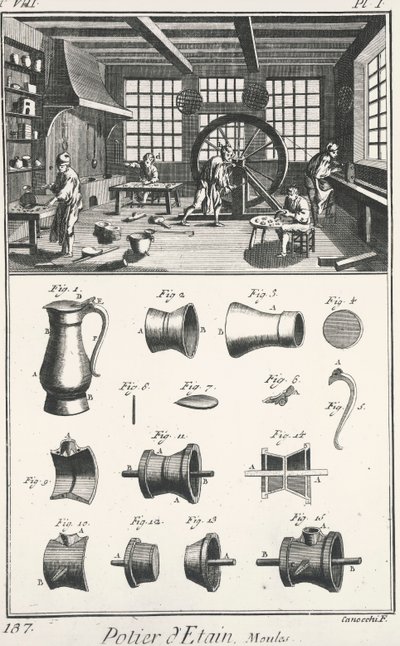 Atelier de production de pots en étain, gravure de l