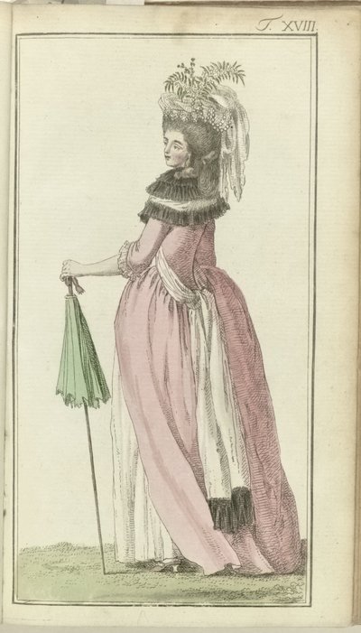 Journal des Luxus und der Moden 1786, Band I, T. 18 - Friedrich Justin Bertuch