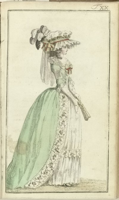 Journal des Luxus und der Moden 1786, Band I, T. 20 - Friedrich Justin Bertuch