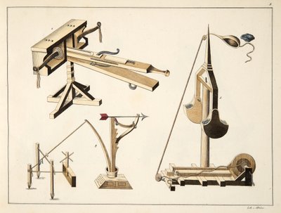 Armes de fronde, planche de 
