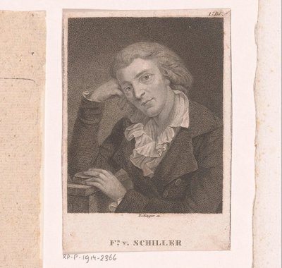 Portrait de Friedrich von Schiller - Friedrich Wilhelm Bollinger