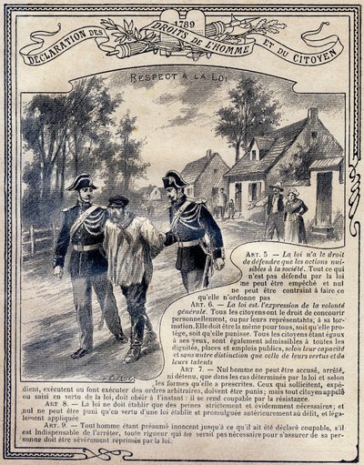1789 : Déclaration des droits de l