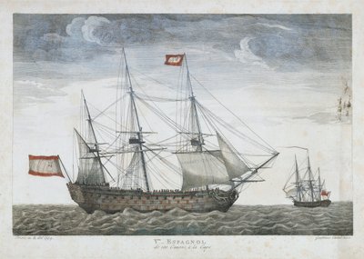 Navire de combat espagnol - Gaetano Canali