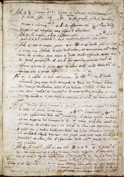 Page de « Sidereus Nuncius » dans laquelle Galilée nomme les quatre étoiles Medicea Sidera ou Pianeti Medicei - Galileo Galilei