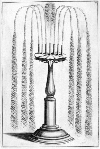 Conception de fontaine ornementale, 1664 - Georg Andreas Bockler