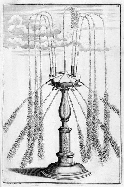 Conception de fontaine ornementale, 1664 - Georg Andreas Bockler