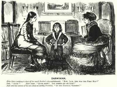 Caricature de Punch - George (after) Du Maurier