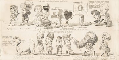 La Grande Exposition Wot is to Be, Résultats probables de l