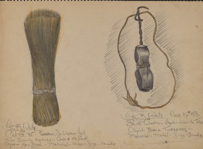 Brosse à cheveux et pince à barbe - George B. Wally