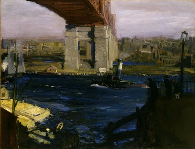  - George Bellows