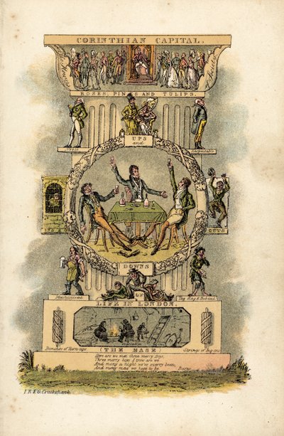 Chapiteau corinthien - George Cruikshank