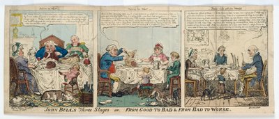 Les trois étapes de John Bull, ou, De bon à mauvais et de mauvais à pire, 1815 - George Cruikshank