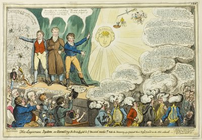 Le système logien - George Cruikshank