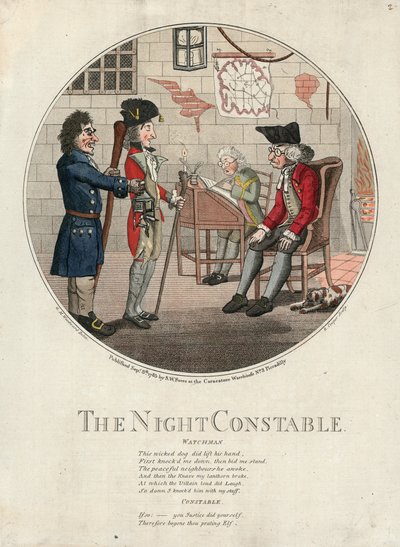 Le constable de nuit - George Moutard Woodward