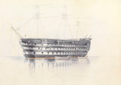 Étude du HMS 