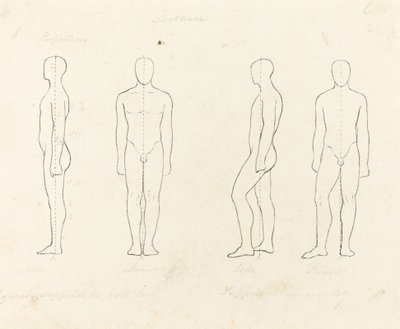Étendue du mouvement, vue de face et de côté en équilibre, soutenu sur une jambe - George Scharf after John Flaxman