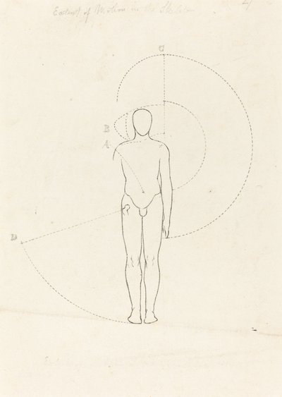 Étendue du mouvement, une figure - George Scharf after John Flaxman