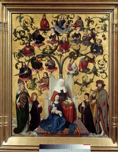 La lignée de Sainte Anne Représentation de l