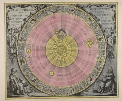 Planisphaerium Copernicanum, sive, Systema universi totius creati ex hypothesi Copernicana in plano exhibitum - Gerard Valck