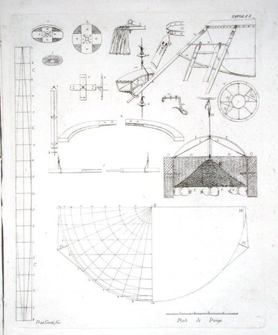 Construction du ballon à air chaud de Paolo Andreani (1763-1823), publié en 1785 - Gerli Fratelli