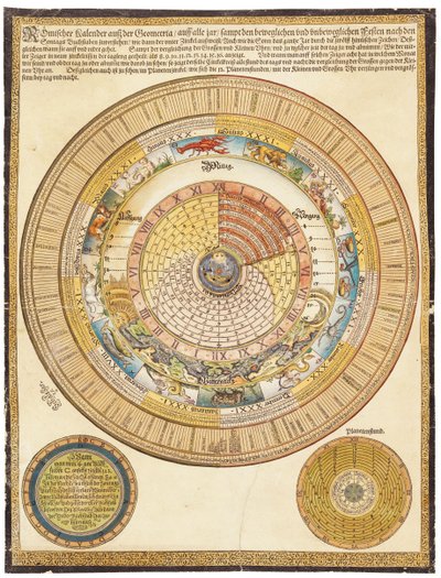 Calendrier mural avec volvelle, 16e siècle - German School