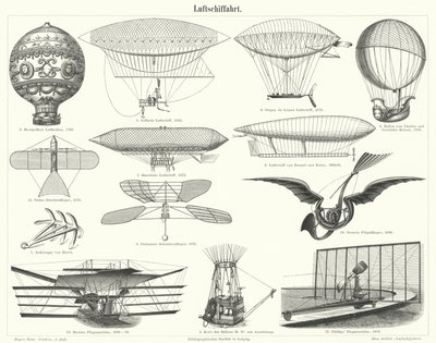 Ballons, dirigeables et autres machines volantes (gravure) - German School