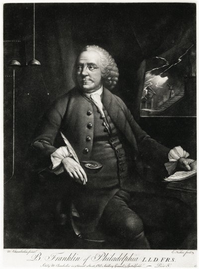 Benjamin Franklin - German School