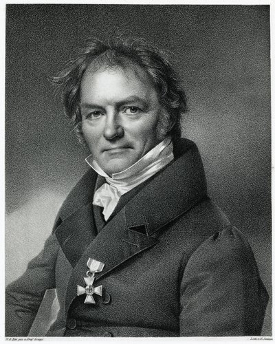 Carl Ritter - German School