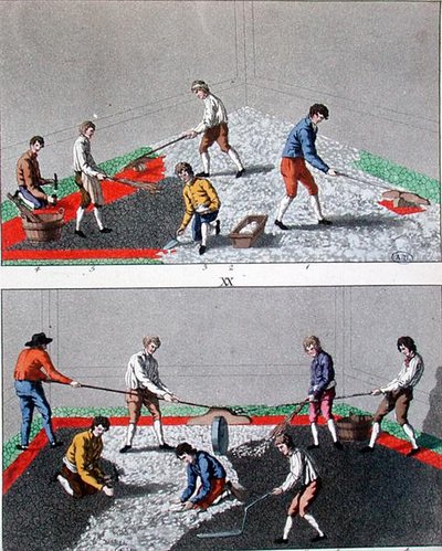 Enfants pavant, vers 1810 - German School