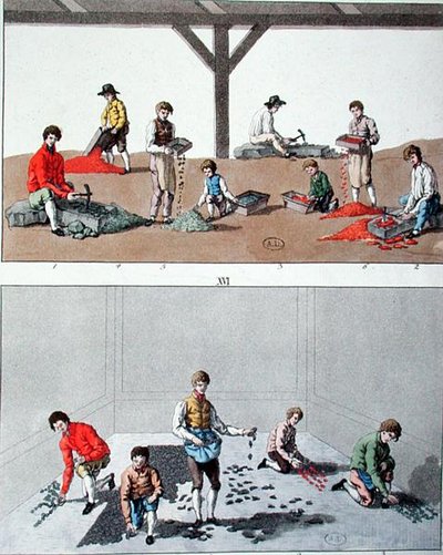 Enfants pavant, c.1810 - German School