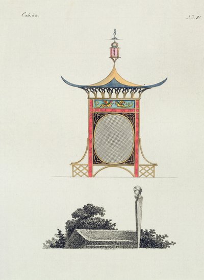 Écran de jardin chinois, de Recent New Ideas for the Garden, publié en 1779 - German School
