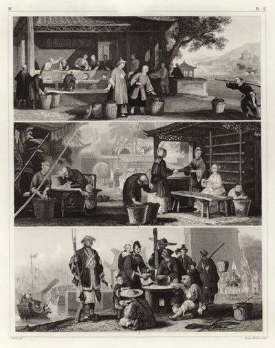 Scènes chinoises - German School