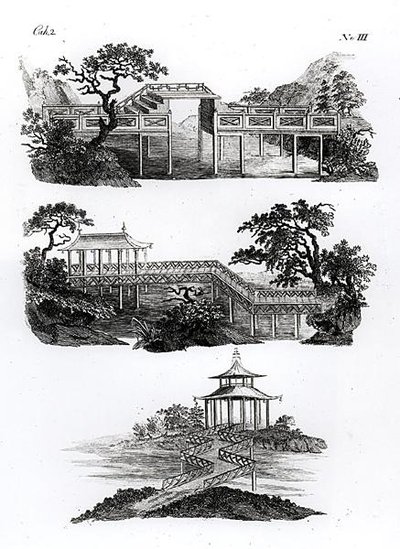 Ponts de style chinois de 