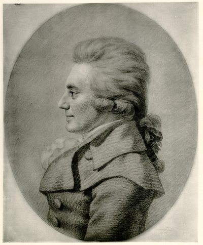 Christian Gottfried Körner - German School