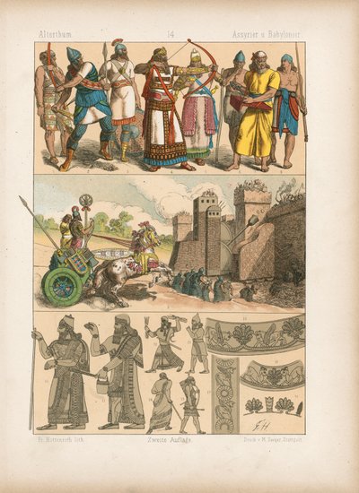 Costume - German School