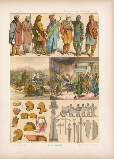 Costume - German School