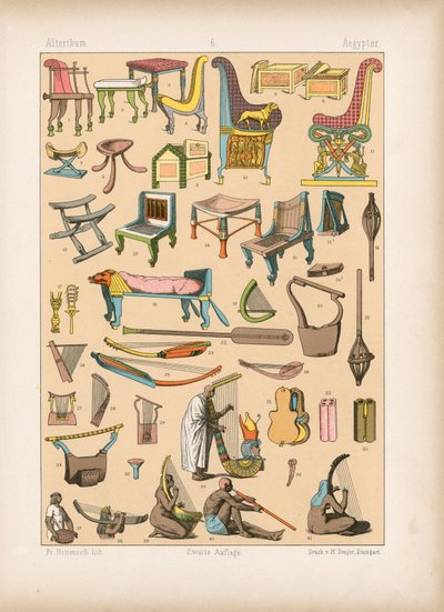 Costume - German School